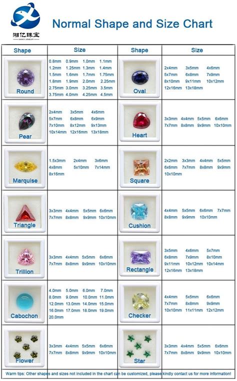 Normal Shape And Size Of Synthetic Gemstone Gemstones Shapes Jewelry
