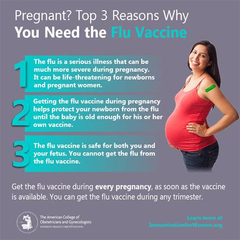 Are Vaccinations Safe For Pregnant Women Virginia Physicians For Women