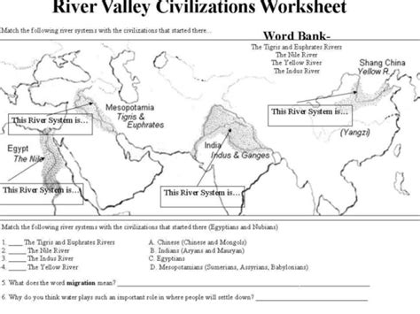 Https://tommynaija.com/worksheet/early River Valley Civilizations Worksheet Answer Key