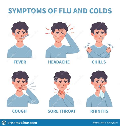 Man With Cold Or Flu Chills Symptom Flat Cartoon Vector Illustration