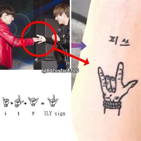 Discover More Than 55 Bts Jungkook Tattoo Meaning Latest In Cdgdbentre