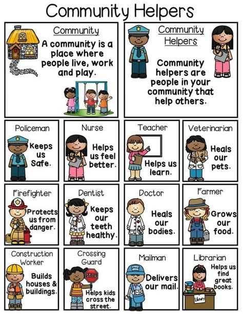Pin By Melissa Cramer On Community Helpers Community Helper