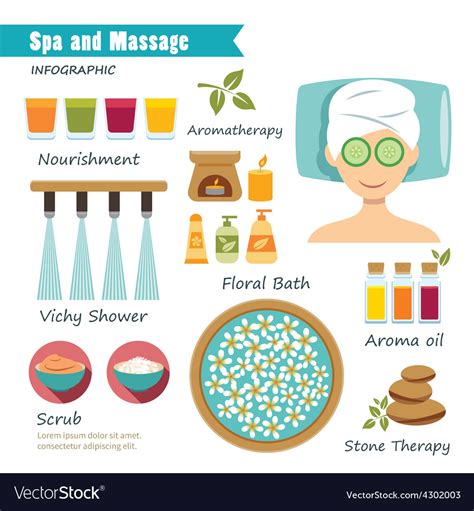 Spa And Massage Infographic Royalty Free Vector Image