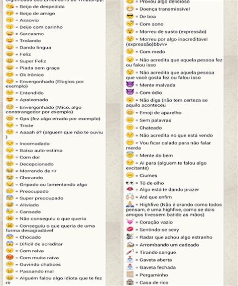 Emoticons Whatsapp Significado De Todos