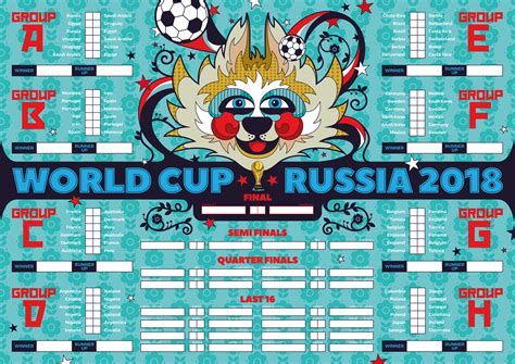 World Cup 2018 Wall Charts Forza27