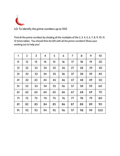 Mastery Prime Numbers Teaching Resources