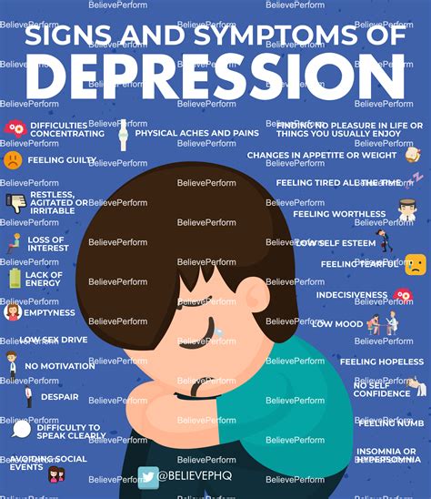 Signs And Symptoms Of Depression Believeperform The Uks Leading