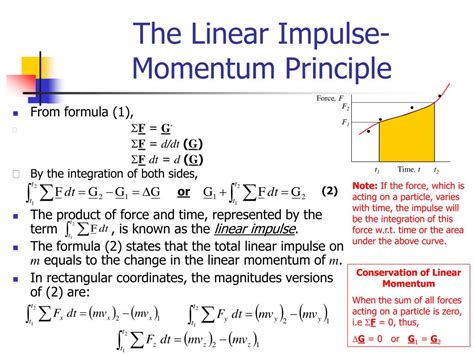 Ppt Linear Impulse And Linear Momentum Powerpoint Presentation Id5557295