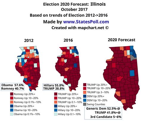 See more ideas about map, england map, map of britain. Illinois Presidential Election 2020 Forecast Map:...