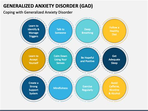 Generalized Anxiety Disorder Gad Powerpoint Template Ppt Slides