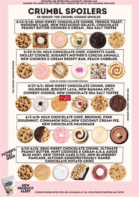 Crumbl Cookie Spoilers 2025