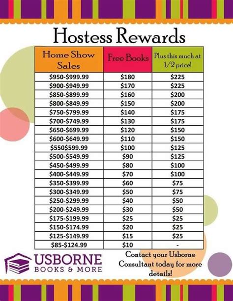 Hostess Rewards | Usborne, Usborne books party, Usborne books consultant