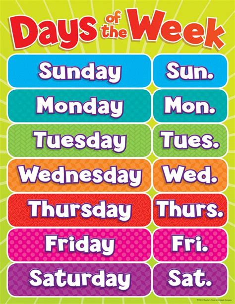 Scholastic Days Of The Week Chart Gr Pk 5 Tf 2501 Supplyme