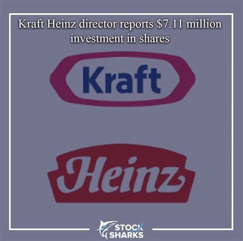 Kraft Heinz Charts Investing Personal Care Graphics Self Care