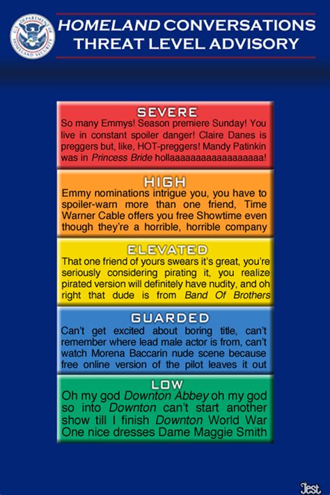 Jest Current Homeland Conversations Threat Level