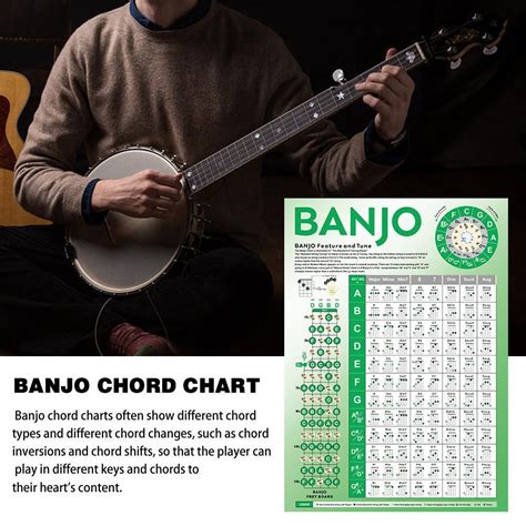 Banjo Fingering Chart Banjo Fingering Table Banjo Fingering Chord Chart