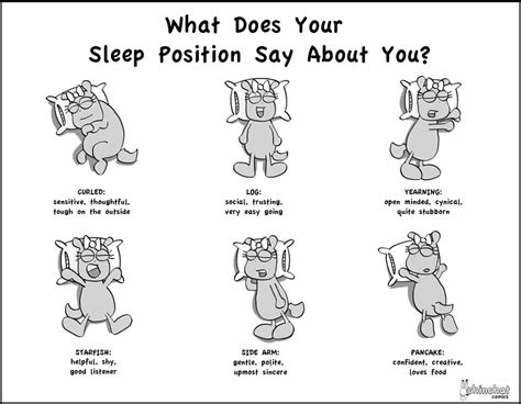 What Does Your Sleeping Position Say About You Musely