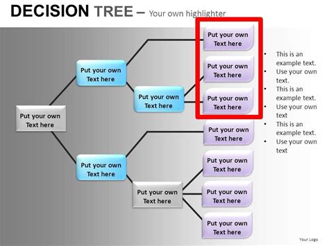 Decision Tree Powerpoint Presentation Slides Db Powerpoint