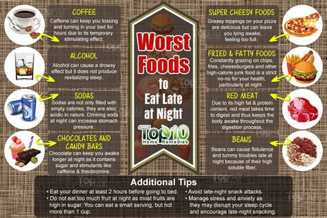 Or maybe you're unable to sleep because your stomach is bothering you too much and now you realize you need food. Worst Foods to Eat Late at Night | Top 10 Home Remedies