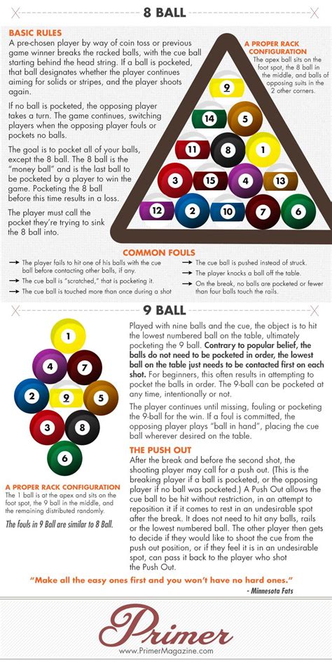 8 ball pool rules printable