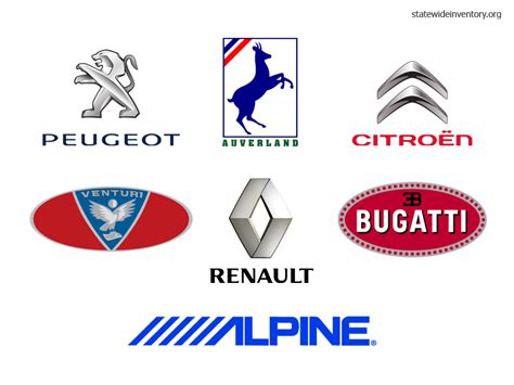 French Brand Logos