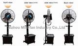 Industrial Water Cooling Fans Pictures