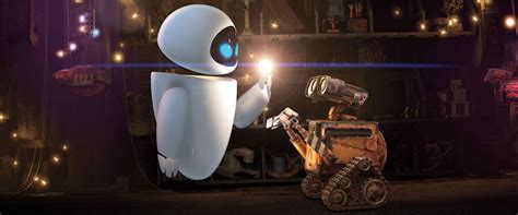 Animation Comes To Life Anthropomorphism And Wall E Film International