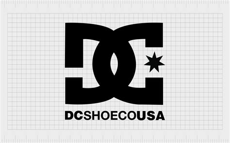 Dc Shoes Logo History A Symbol Of Skateboarding Culture
