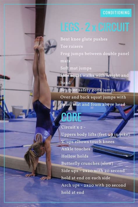 Completely Customized Conditioning Plan Gymnastics Workout