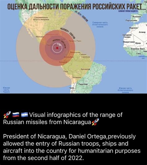 Baokhot Paket Visual Infographics Of The Range Of Russian Missiles