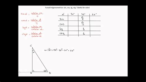 Sinuscosinustangentacotangenta De 304560 De Grade Youtube