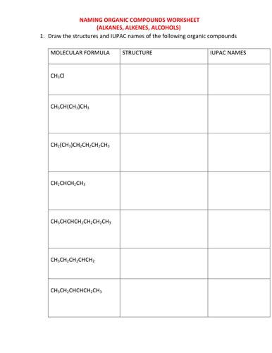 Naming Organic Compounds Worksheet With Answers Teaching Resources