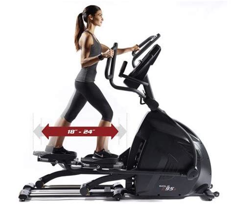 Best Elliptical Stride For You What You Need To Know