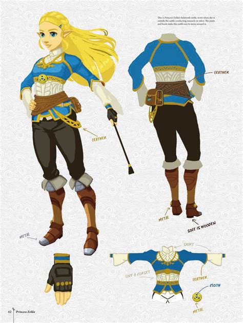The Legend Of Zelda Breath Of The Wild Creating A Champion Hc Heros