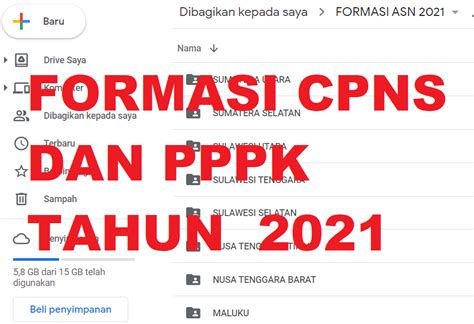 Link Download Formasi Cpns Dan Pppk 2021 Seluruh Kabupatenprovinsi