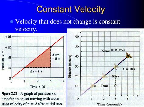 Ppt Physics Motion And Vectors Powerpoint Presentation Free