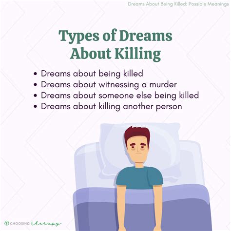 What Does It Mean When You Dream About Being Killed