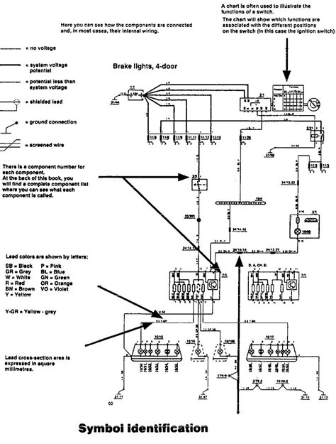 27 harness placement in 78 how to use the diagrams. Electrical Wiring Diagram For 1996 Volvo 850 - Wiring Diagram & Schemas