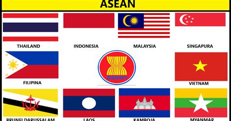 Bendera Negara Anggota Asean