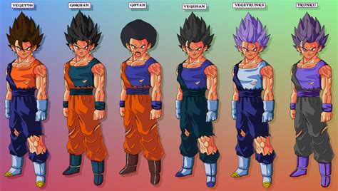 Nintendo 3ds rom type : Dragonball Fusion Allows You To Fuse Any Character From ...