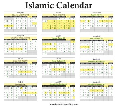 The muslim islamic calendar has 12 months, however the days are less than the gregorian calendar. Calendrier Hijri 2020 | Calendrier 2020 modeltreindagen