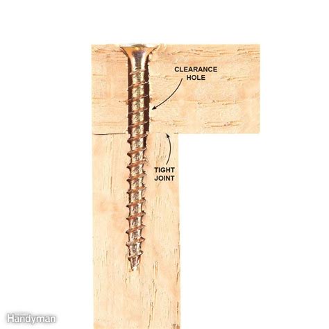 How To Drive Screws Perfectly Woodworking Joints Wood Working Ts