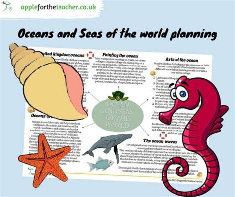 Oceans And Seas Planning Ks1 Apple For The Teacher Ltd