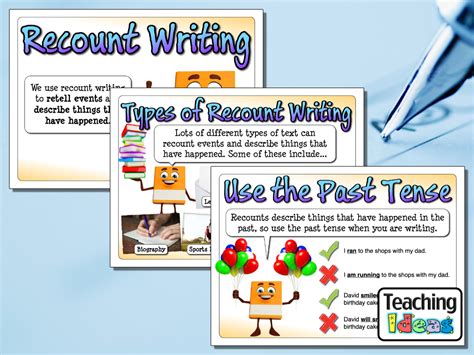 The Recount Writing Pack Teaching Ideas
