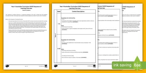 Year 4 Australian Curriculum Hass Sequence Of Learning Overview