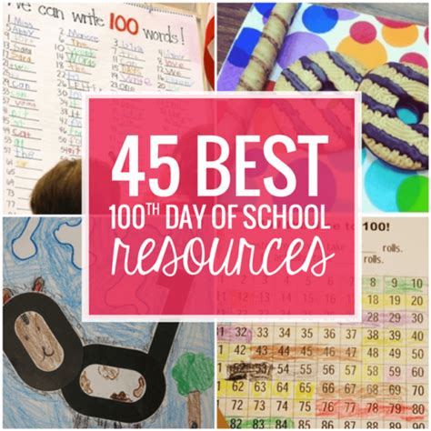 45 best 100th day of school resources teach junkie