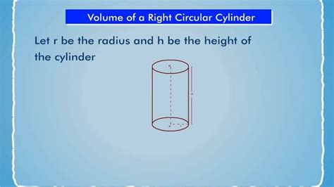 Volume Of A Right Circular Cylinder Youtube