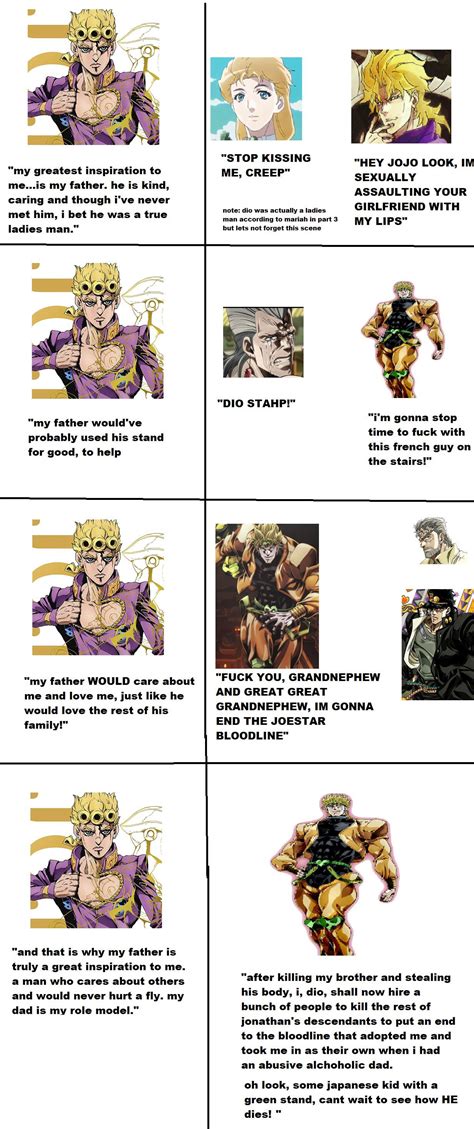 Giorno Never Got The Chance To Meet His Dad Rshitpostcrusaders