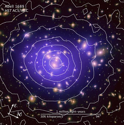 1 Characteristic Galaxy Cluster Abell 1689 Individual Galaxies Are
