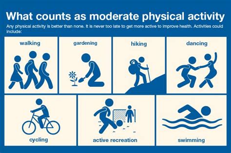 Motivation To Get Active 5 Reasons To Exercise